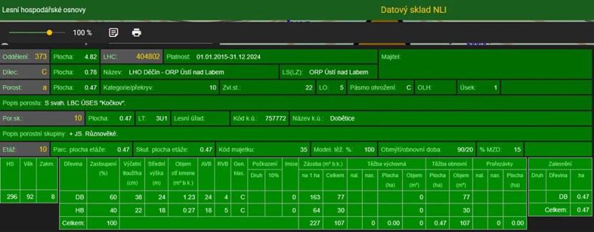 Prodej podílu lesa, Ústí nad Labem, 1184 m2