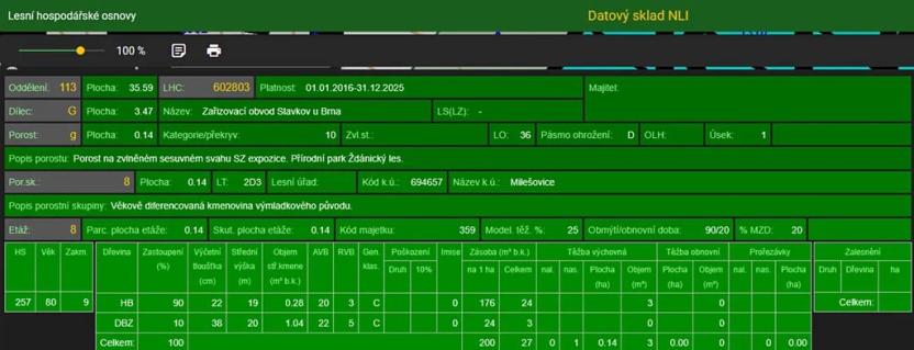 Prodej lesa, Milešovice, 1351 m2