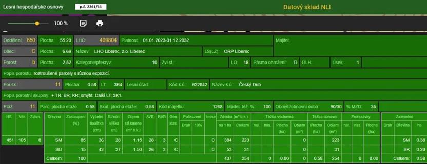 Prodej pozemku, Český Dub, 25179 m2