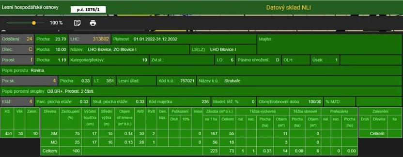 Prodej podílu pozemku, Spálené Poříčí, 3595 m2