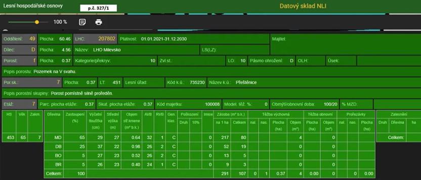 Prodej lesa, Přeštěnice, 4298 m2