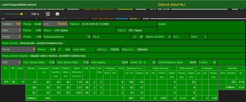 Prodej lesa, Stěbořice, 12789 m2