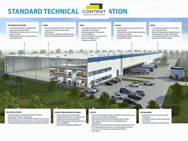 Pronájem výrobních prostor, Údlice, Droužkovická, 15000 m2