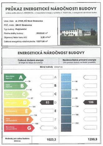 Pronájem výrobních prostor, Strakonice - Strakonice II, Tovární