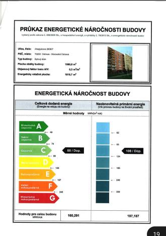 Pronájem obchodního prostoru, Ostrava - Moravská Ostrava, Ahepjukova, 20 m2