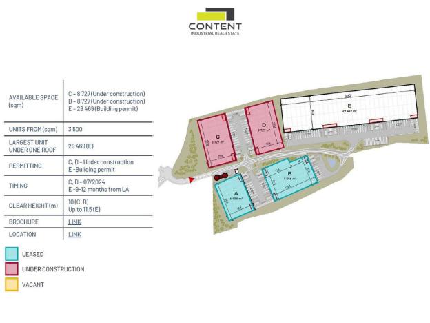 Pronájem skladu, Myslinka, 5233 m2