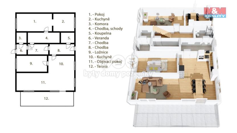 Prodej rodinného domu, Stochov - Čelechovice, Zalavecká, 106 m2