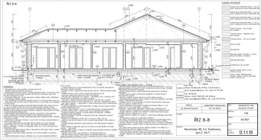 Prodej pozemku pro bydlení, Kozárovice, 1397 m2