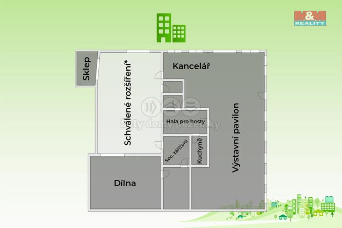 Prodej obchodního prostoru, Šarovy, 400 m2