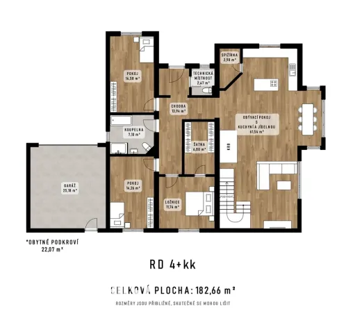 Prodej rodinného domu, Ostravice, 157 m2