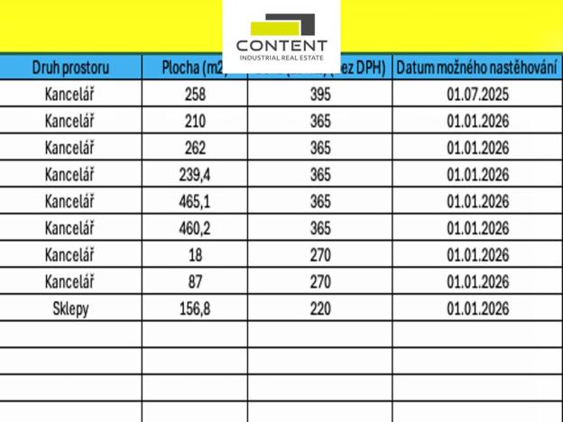 Pronájem kanceláře, Praha - Dolní Chabry, Dopraváků, 465 m2