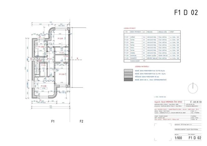 Prodej rodinného domu, Jihlava, Heidenheimská, 143 m2