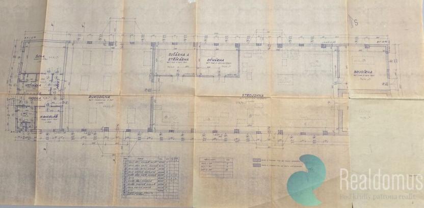 Pronájem skladu, České Budějovice, 629 m2