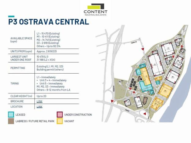 Pronájem výrobních prostor, Ostrava - Vítkovice, 16000 m2