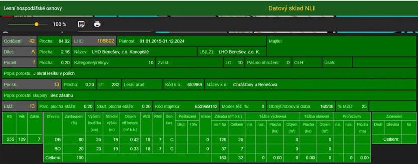 Prodej podílu lesa, Netvořice, 4154 m2