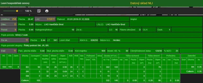 Prodej podílu lesa, Herálec, 1094 m2