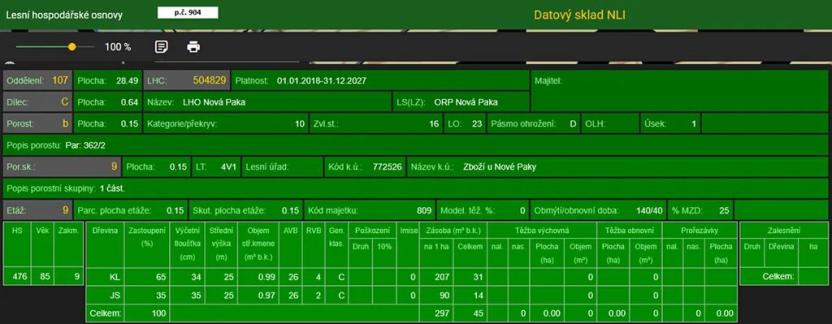 Prodej podílu lesa, Úbislavice, 467 m2