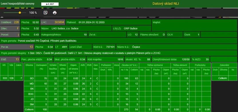 Prodej lesa, Rabí, 8758 m2