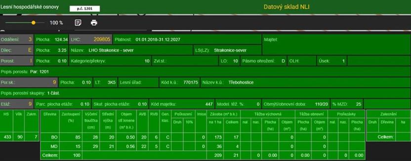 Prodej lesa, Třebohostice, 3144 m2