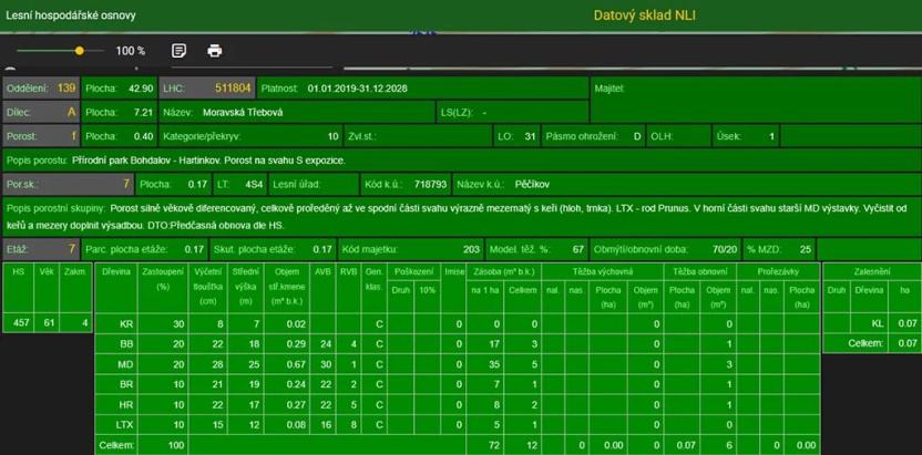 Prodej lesa, Městečko Trnávka, 4106 m2