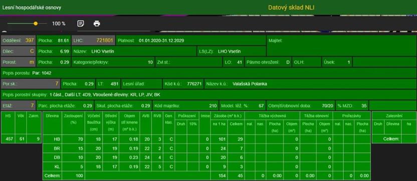 Prodej lesa, Valašská Polanka, 2906 m2