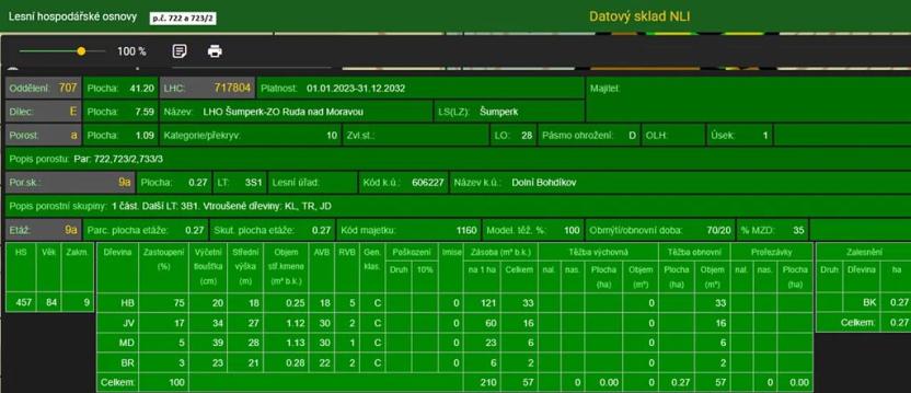 Prodej pozemku, Bohdíkov, 14508 m2