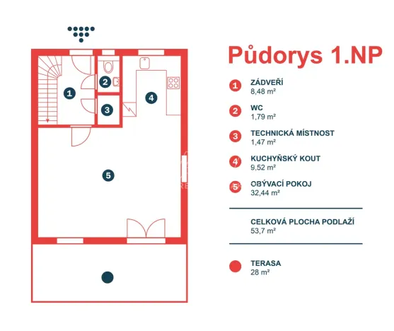 Prodej rodinného domu, Benešov - Mariánovice, 107 m2