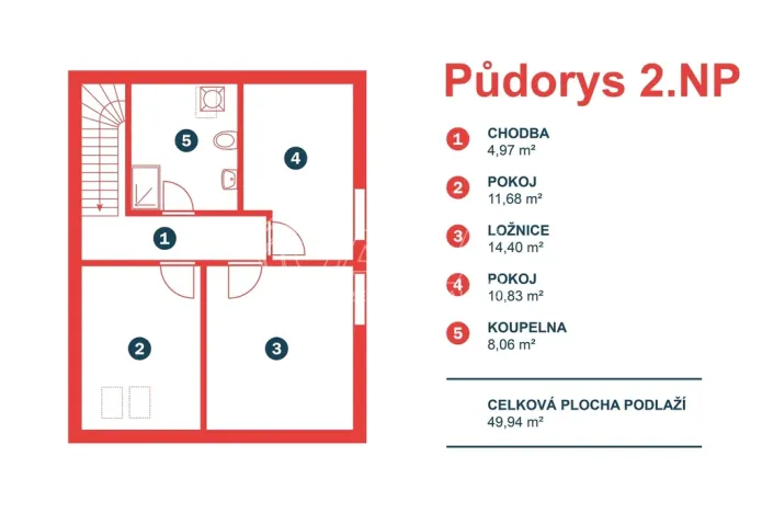 Prodej rodinného domu, Benešov - Mariánovice, 107 m2