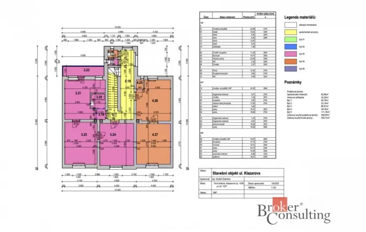 Prodej atypického bytu, Dvůr Králové nad Labem, Klazarova, 390 m2