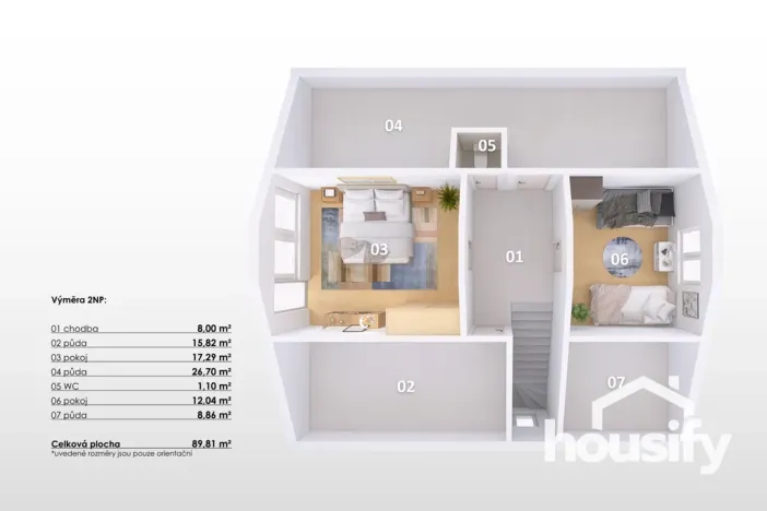 Prodej rodinného domu, Božice, 134 m2