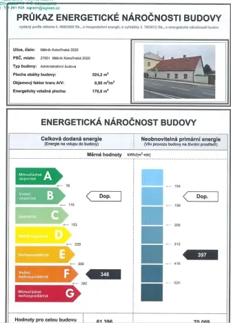 Prodej komerční nemovitosti, Mělník, Kokořínská, 1007 m2