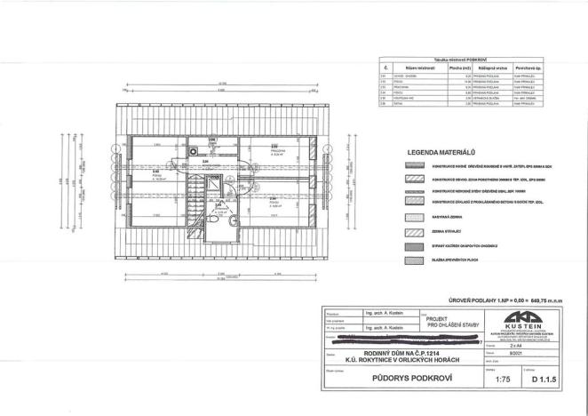 Prodej pozemku pro bydlení, Rokytnice v Orlických horách, 271 m2