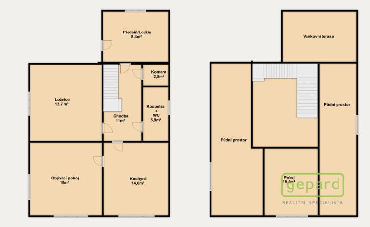 Prodej rodinného domu, Mladějovice, 107 m2