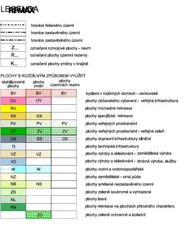 Prodej pozemku pro bydlení, Vřesovice, 1097 m2