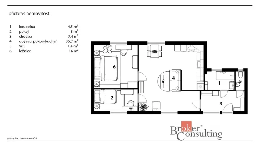 Prodej rodinného domu, Dubenec, 500 m2