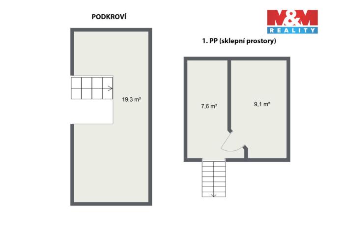 Prodej rodinného domu, Ostrov - Horní Žďár, 135 m2