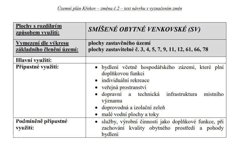 Prodej pozemku pro bydlení, Křekov, 324 m2