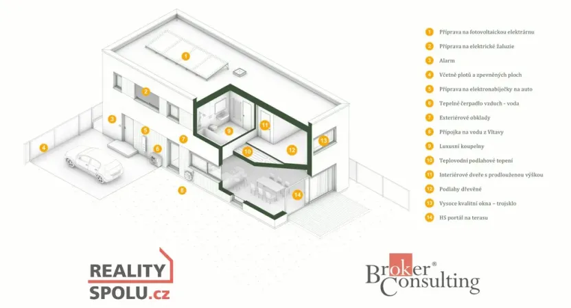 Prodej rodinného domu, Kladno, Pechlátova, 119 m2