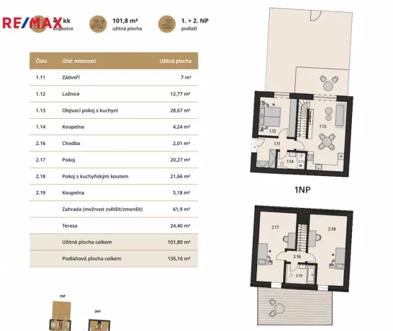 Prodej bytu 4+kk, Brno, Obřanská, 101 m2