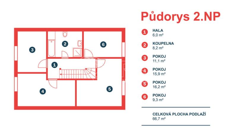 Prodej rodinného domu, Slověnice, 137 m2
