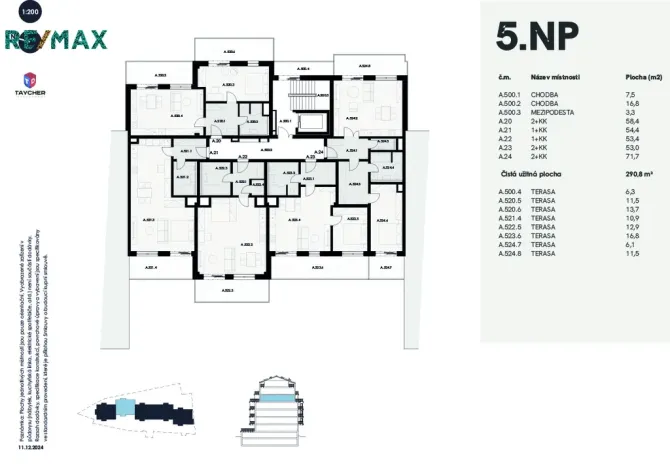 Prodej bytu 2+kk, Karlovy Vary, Šumavská, 74 m2