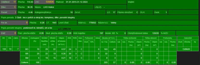 Prodej pozemku, Veliny, 50855 m2