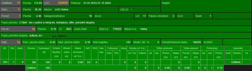 Prodej pozemku, Veliny, 50855 m2