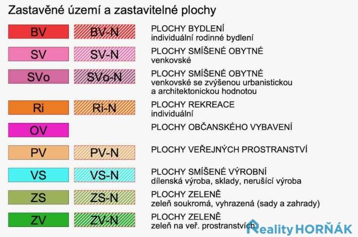 Prodej pozemku pro bydlení, Vesce, 2813 m2