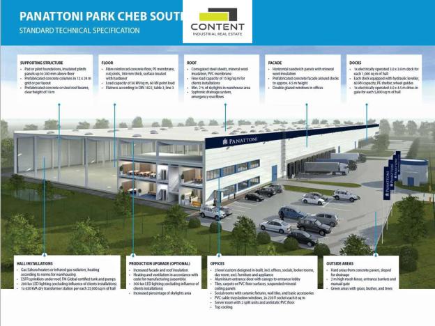 Pronájem skladu, Cheb, Podhradská, 22600 m2