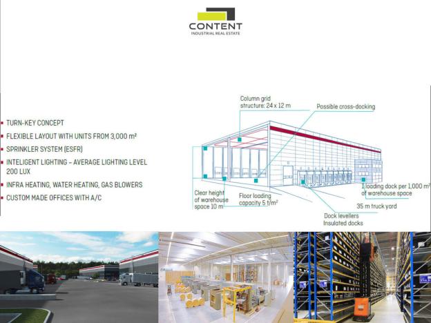 Pronájem skladu, Myslinka, 3500 m2