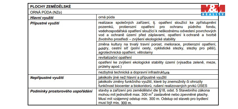 Prodej komerčního pozemku, Tachlovice, 36987 m2
