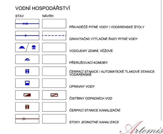 Prodej pozemku pro bydlení, Vítkov - Nové Těchanovice, 6036 m2