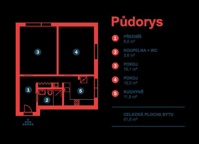 Prodej bytu 2+1, Praha - Kamýk, Rytířova, 51 m2