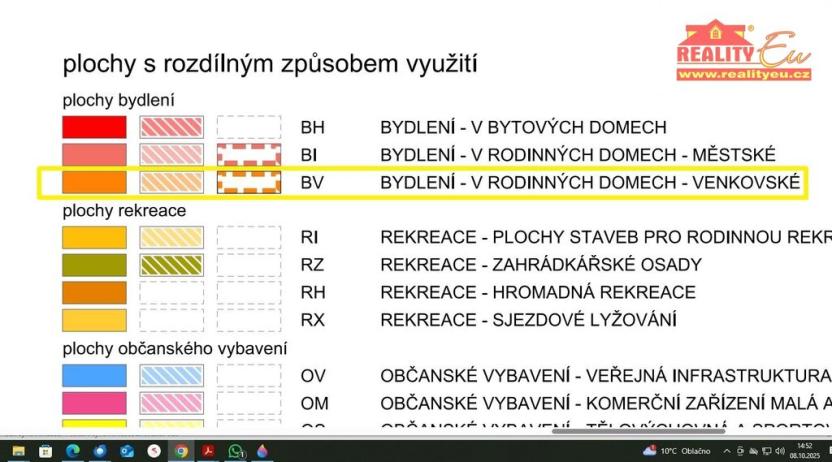 Prodej pozemku pro bydlení, Náchod - Lipí, 789 m2